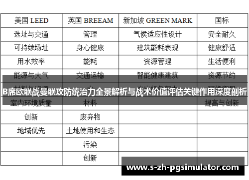 B席欧联战曼联攻防统治力全景解析与战术价值评估关键作用深度剖析