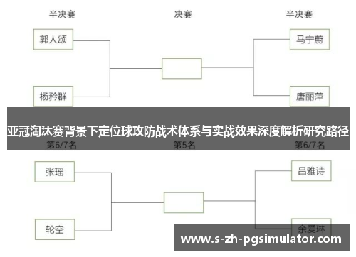 亚冠淘汰赛背景下定位球攻防战术体系与实战效果深度解析研究路径