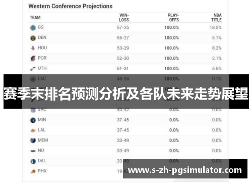 赛季末排名预测分析及各队未来走势展望 赛季末排名预测分析及各队未来走势展望