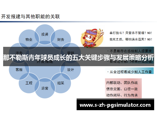 那不勒斯青年球员成长的五大关键步骤与发展策略分析