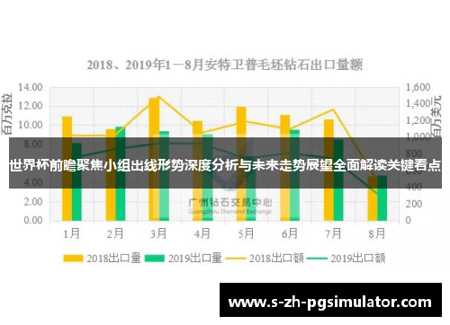 世界杯前瞻聚焦小组出线形势深度分析与未来走势展望全面解读关键看点 世界杯前瞻聚焦小组出线形势深度分析与未来走势展望全面解读关键看点