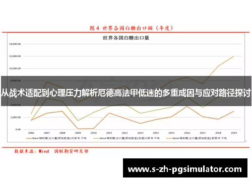 从战术适配到心理压力解析厄德高法甲低迷的多重成因与应对路径探讨 从战术适配到心理压力解析厄德高法甲低迷的多重成因与应对路径探讨