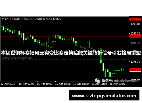 本周世俱杯赛场风云突变比赛走势暗藏关键转折信号引发格局重塑