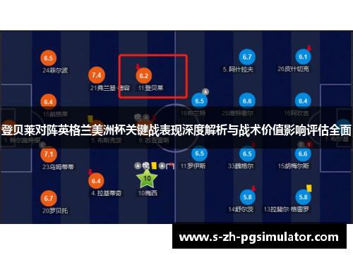 登贝莱对阵英格兰美洲杯关键战表现深度解析与战术价值影响评估全面