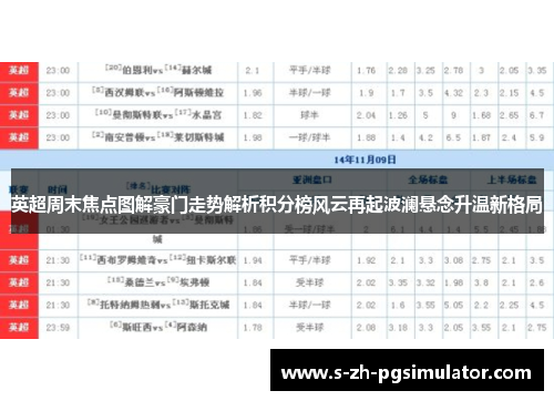 英超周末焦点图解豪门走势解析积分榜风云再起波澜悬念升温新格局