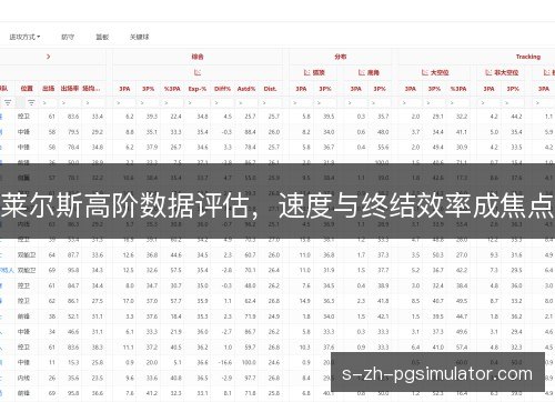 莱尔斯高阶数据评估，速度与终结效率成焦点